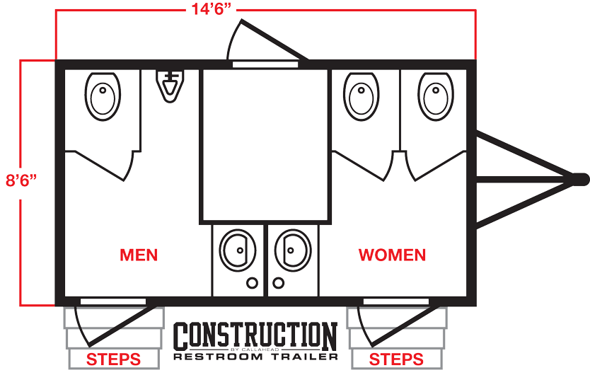 The Construction Restroom Trailer Layout