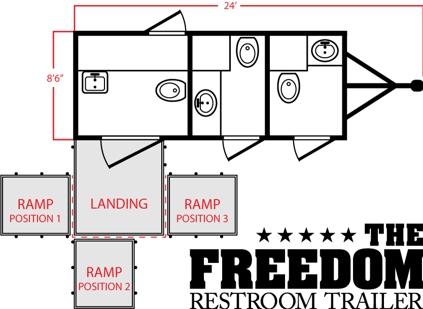The Freedom Handicap Restroom Trailer Layout