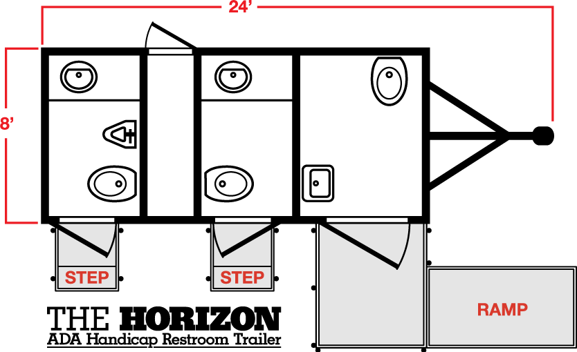 The Horizon ADA Restroom Trailer Layout