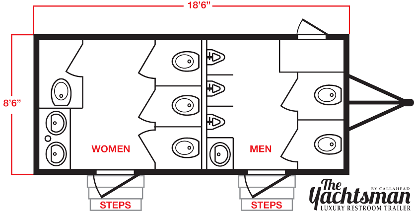 The Yachtsman Restroom Trailer Floor plan