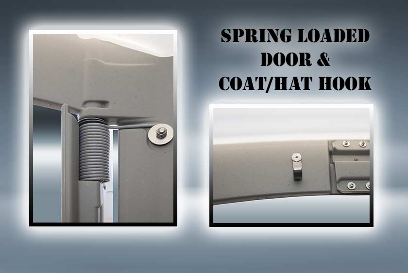 AUTOMATIC CLOSING DOOR AND A CONVENIENT COAT, HAT HOOK