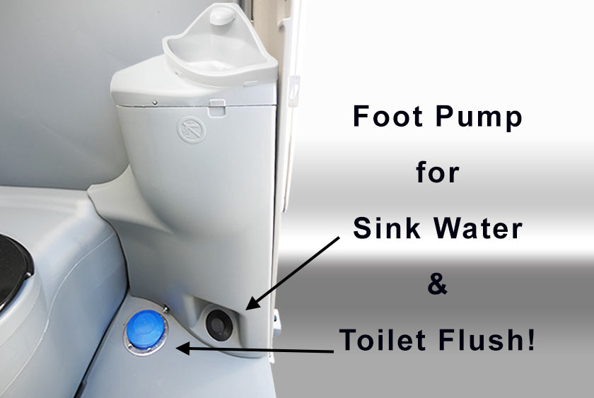 FOOT PUMPS FOR THE SINK WATER AND TOILET FLUSH
