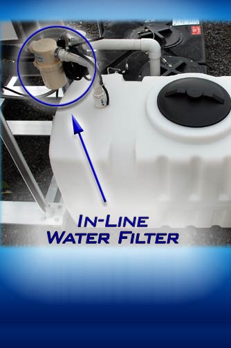 In-Line Water Filter