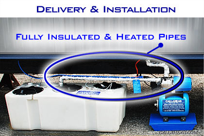 Fully Insulated and Heated Pipes