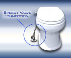 Speedy Valve Connector to Porcelain Toilet
